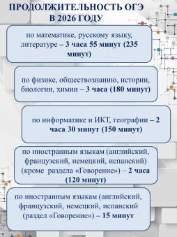 Продолжительность ОГЭ в 2026 году