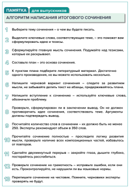 Памятка для выпускников "Алгоритм написания итогового сочинения"